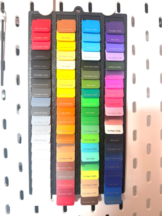 Personalisierte Schlüsselanhänger mit Namen