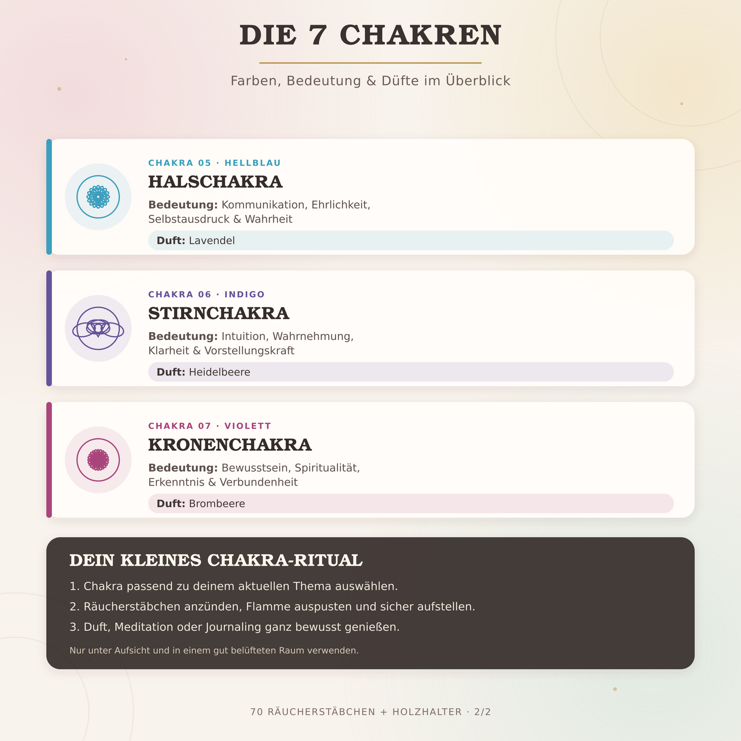Chakra-Räucherstäbchen-Set – 7 Düfte & 70 Räucherstäbchen inklusive Holzhalter